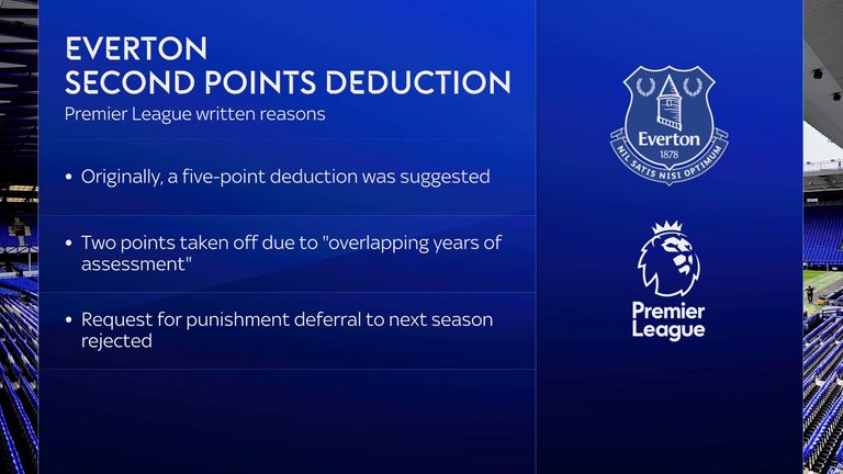 Premier League written reasons for Everton's second points deduction