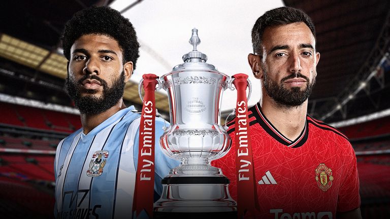 Coventry vs Manchester United