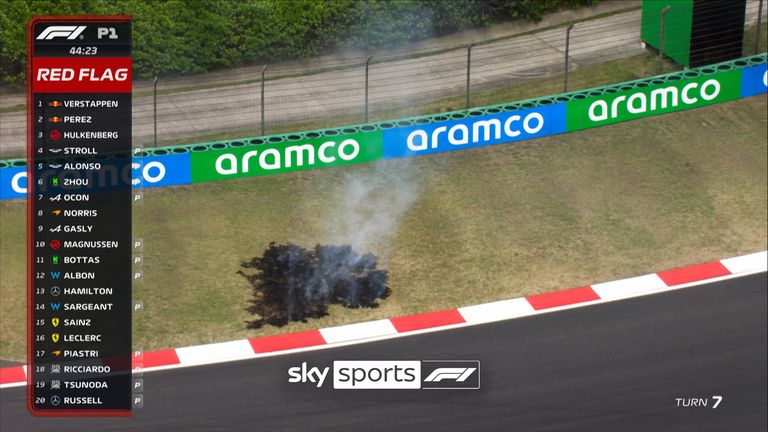 Stroll surprise pacesetter in sole China practice after bizarre grass fire