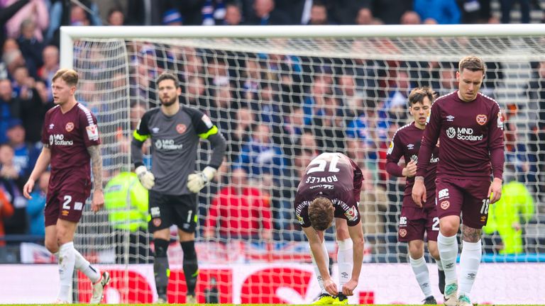 Hearts have never managed to beat Rangers at Hampden Park