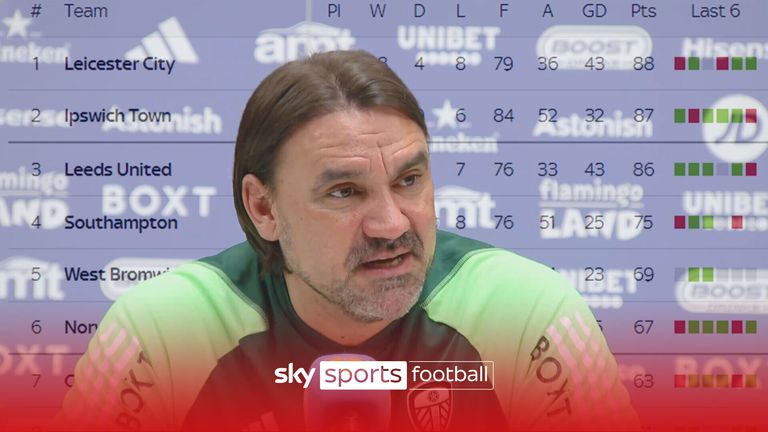 Daniel Farke not ruling out Southampton for automatic promotion.