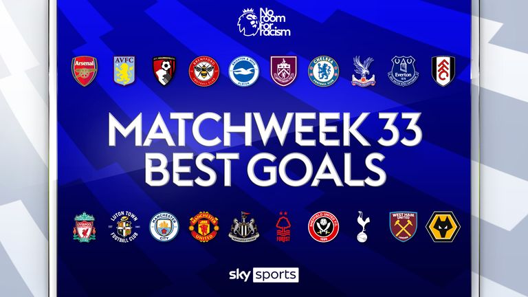The best goals from Matchweek 33