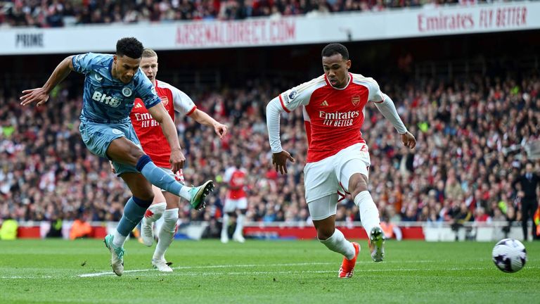 Ollie Watkins fires a shot against Arsenal's post