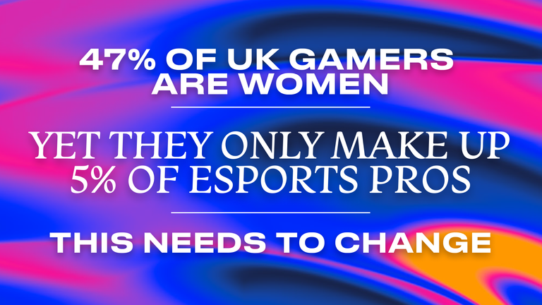 Women gamers statistics