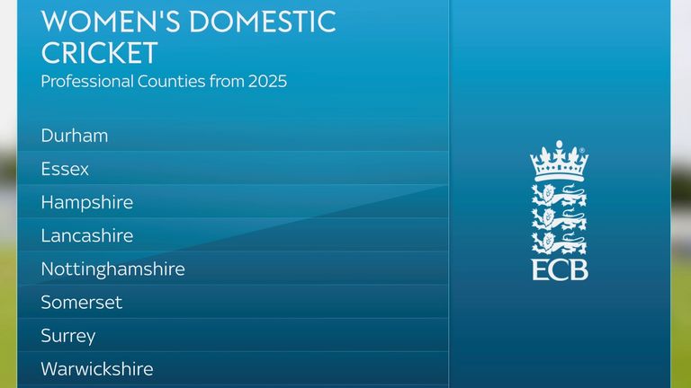 The eight counties who will have Tier 1 professional women's sides from 2025