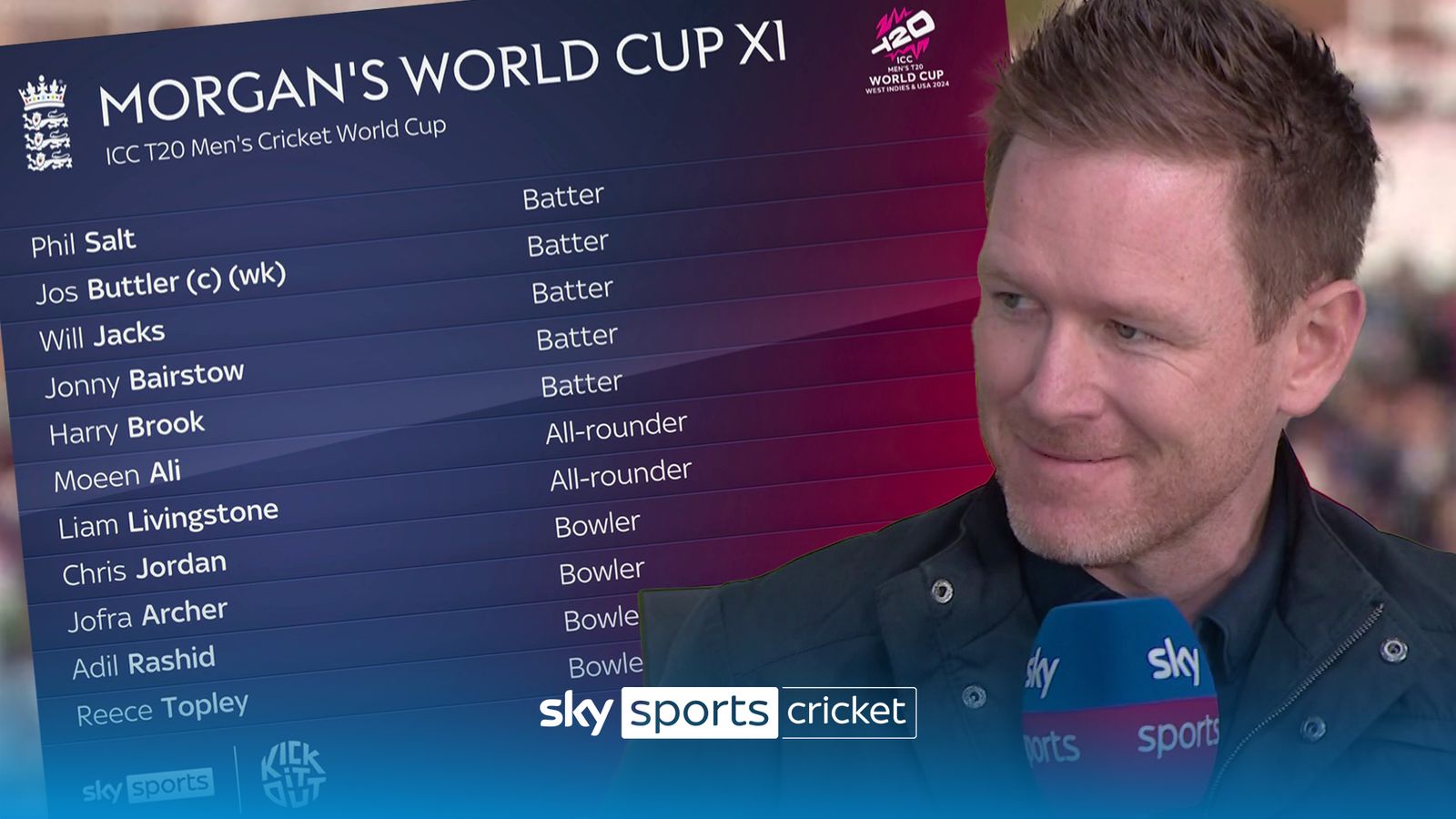 'You've got to make tough decisions' | Eoin Morgan's England XI to face ...