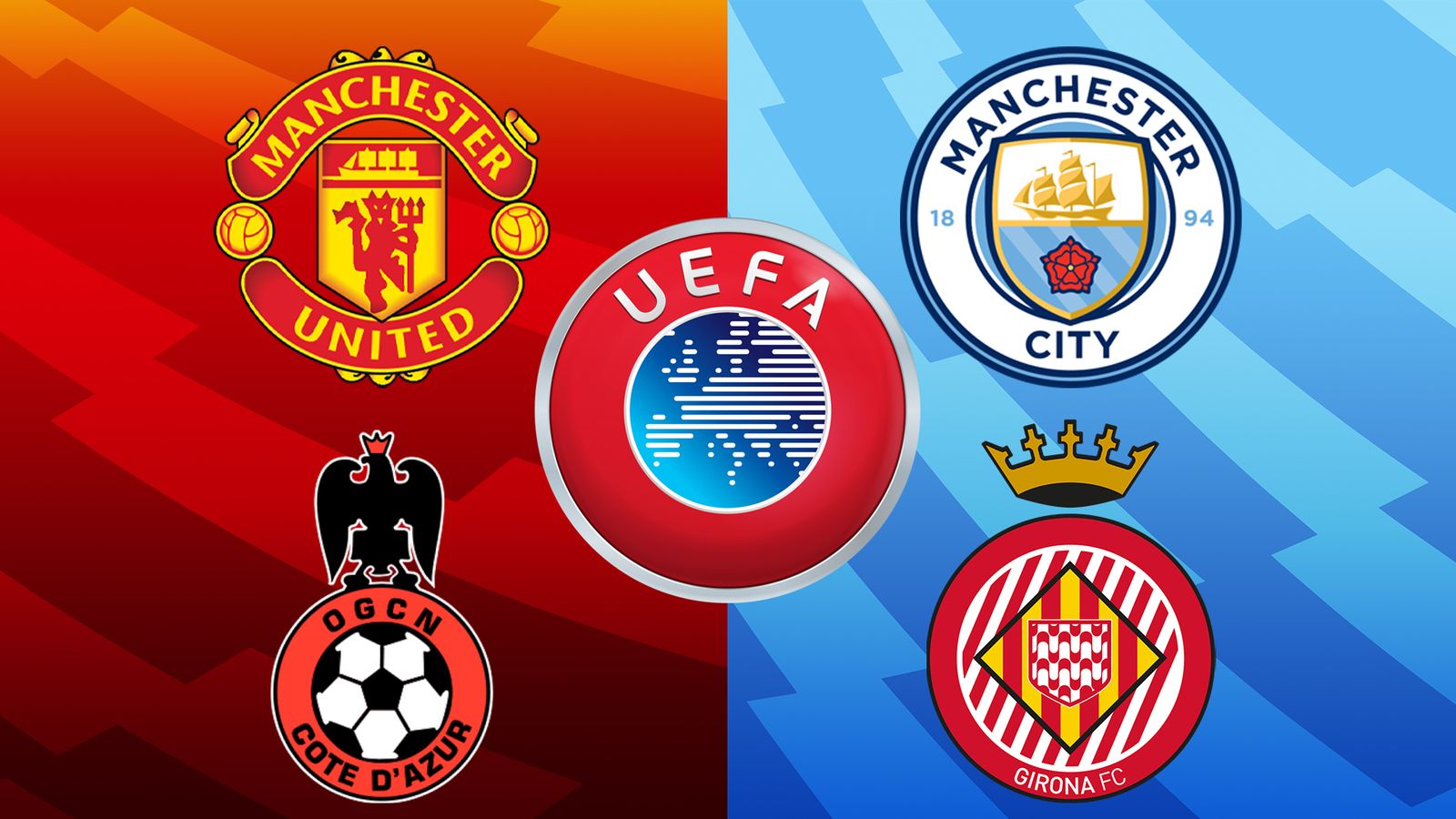 Will Manchester United and Man City’s multi-club structures with Nice and Girona affect their European hopes?