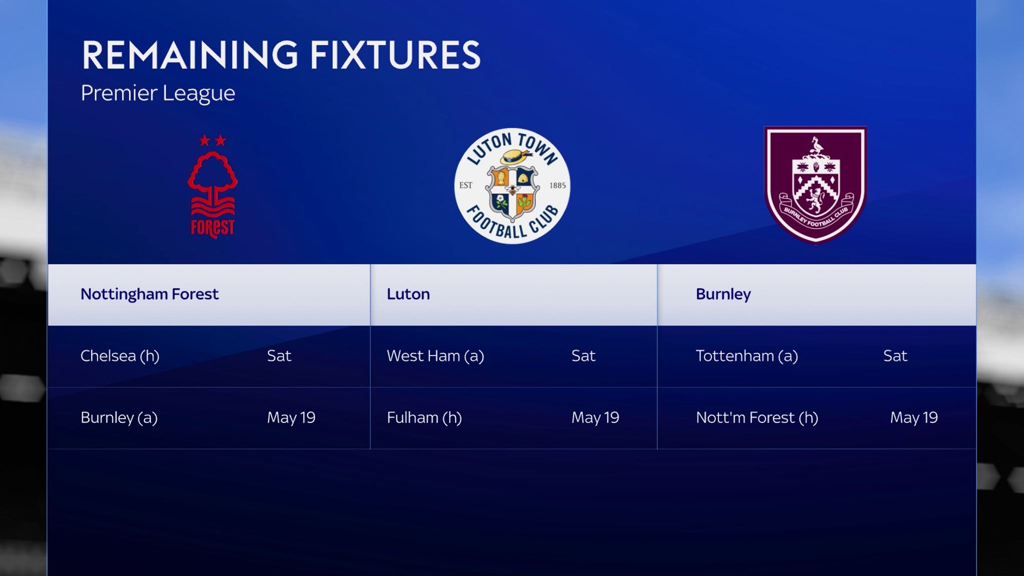 Nottingham Forest fail in appeal to have fourpoint deduction