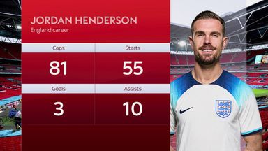 Is this the end of Henderson's England career?