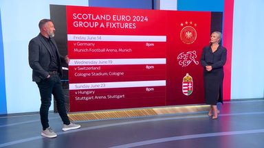 Boyd: Scotland not at Euros to make up numbers | Can they shock Germany?