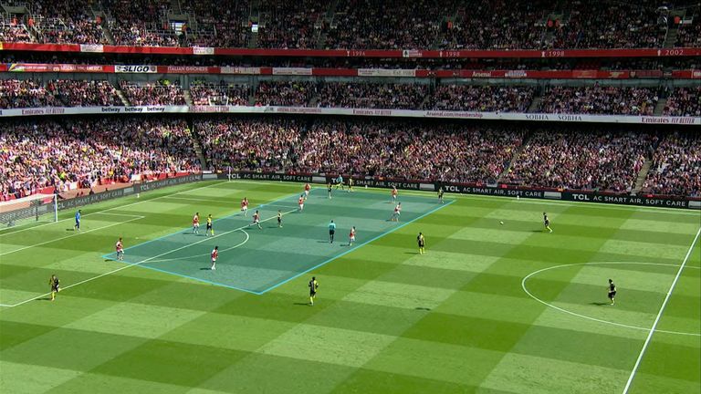 Arsenal's compact and deep block against Bournemouth