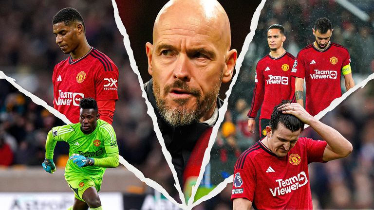 What went wrong for Erik ten Hag? Dutch coach sacked by Manchester United following trophyless second season