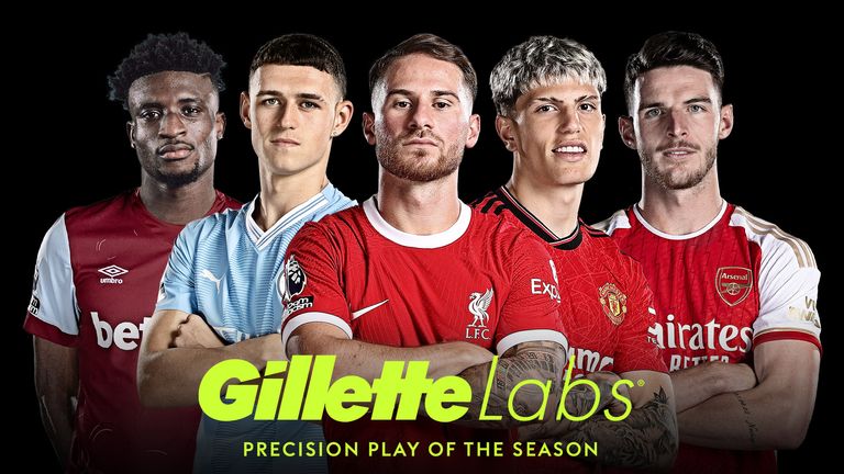 Gillette Precision Play of the Season