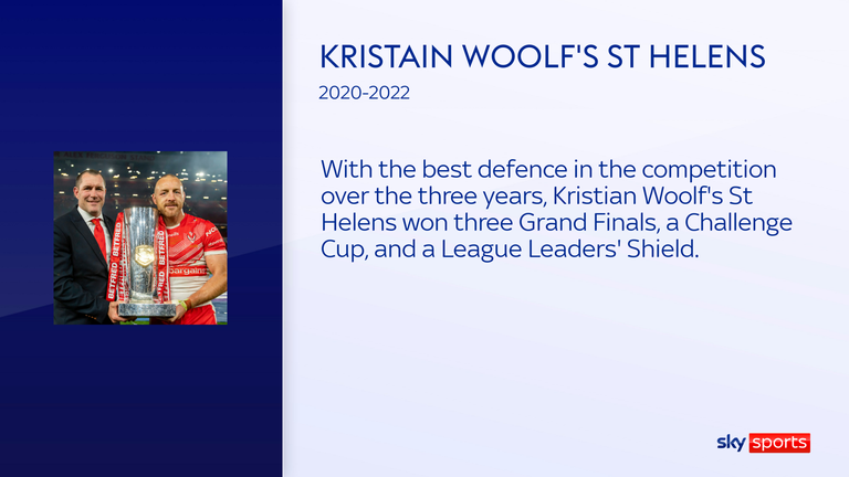 Kristian Woolf's St Helens relied on defensive steel to secure silverware 