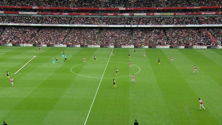 Al descender al mediocampo, Havertz descoloca a los centrales del Bournemouth, dejando un hueco que los jugadores de banda del Arsenal pueden aprovechar.