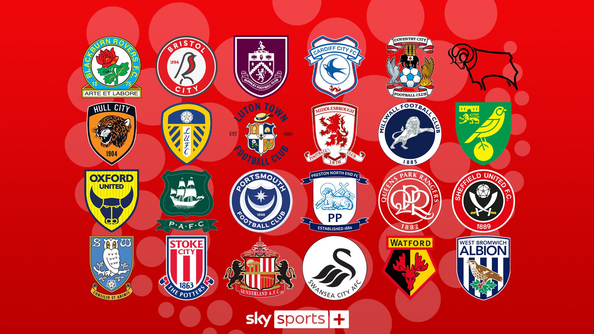 Live Championship table | Football News | Sky Sports