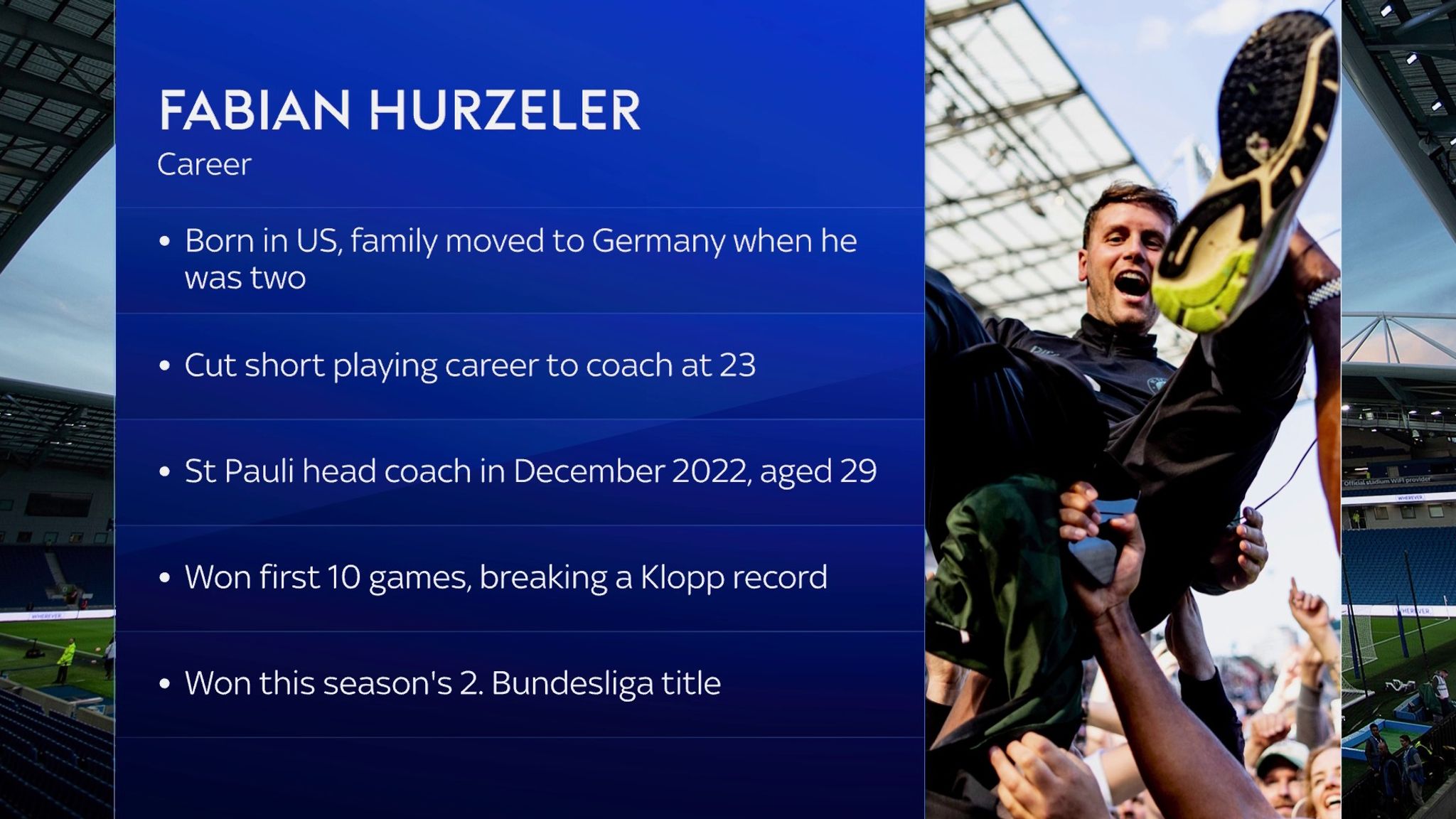 Fabian Hurzeler: Brighton's New 31-year-old Head Coach Looking To ...