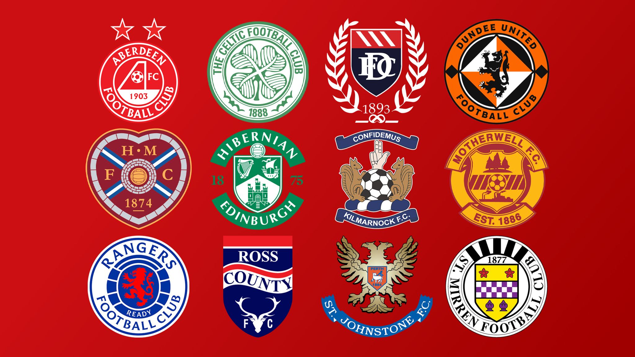 Scottish Premiership: Aberdeen, Celtic, Dundee, Dundee Utd, Hearts ...