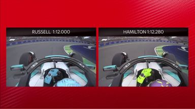 SkyPad: Comparing Russell's pole lap with Hamilton's P7