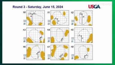 US Open Day Three: How to play the pins