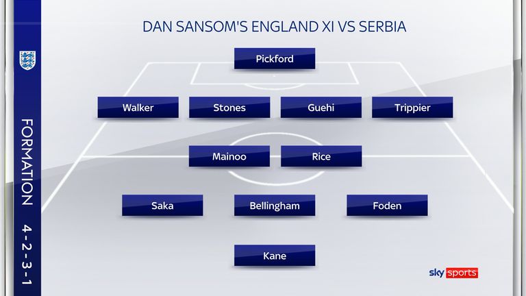 Dan Sansom's England XI vs Serbia