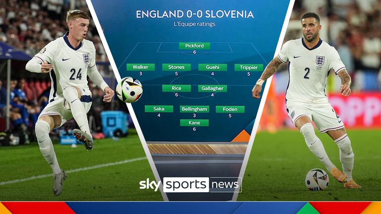 Sky Sports News Pete Graves and Mark McAdam take a closer look at England's player performance ratings from their 0-0 draw against Slovenia.