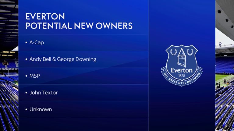 Everton's five potential new owners