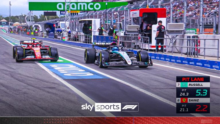 PIT LANE DRAMA 24/06/24