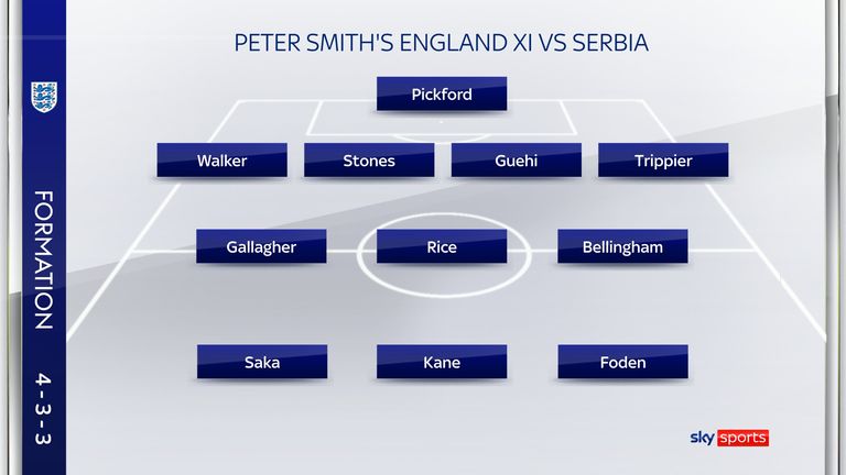 Peter Smith's England XI vs Serbia