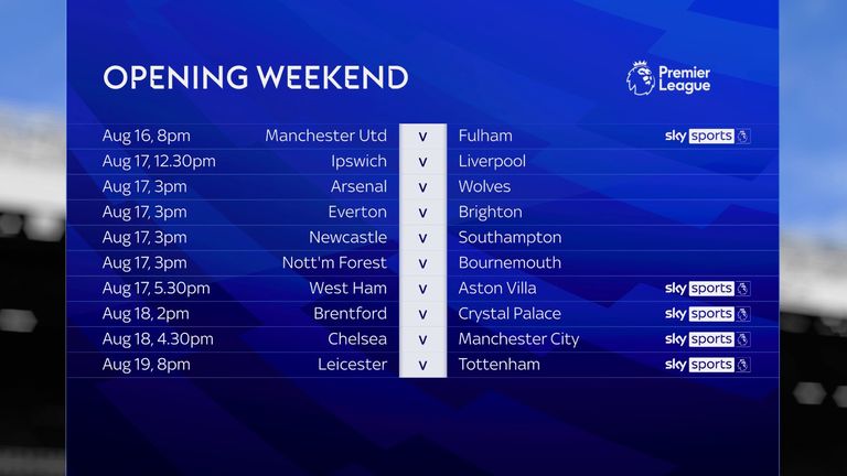 The opening weekend of the Premier League 24/25 season