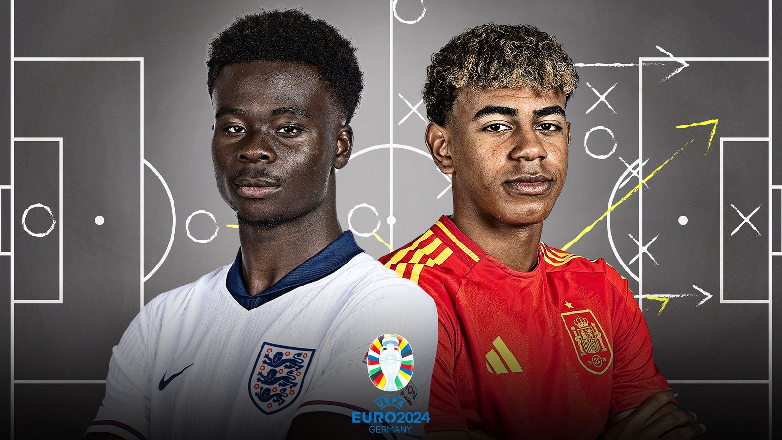 How do England beat Spain at the Euro 2024 final? Why Bukayo Saka and