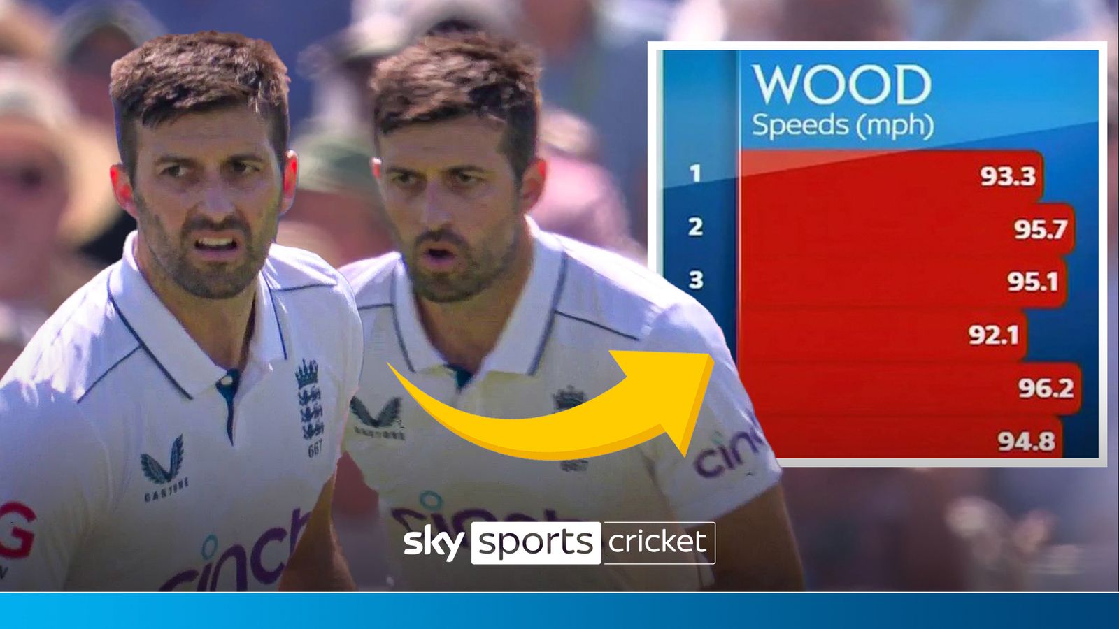 England vs West Indies: Mark Wood brings the heat but bowlers put to ...