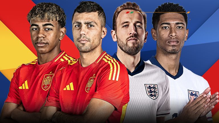 Euro 2024 final - Spain vs England