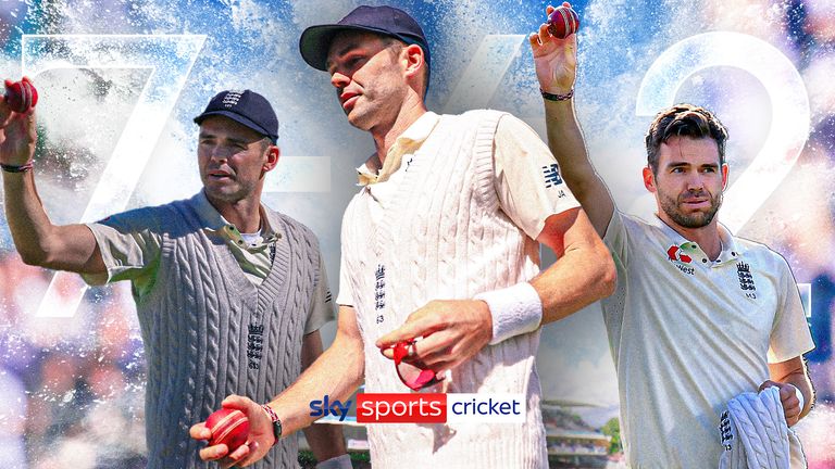 James Anderson West Indies 