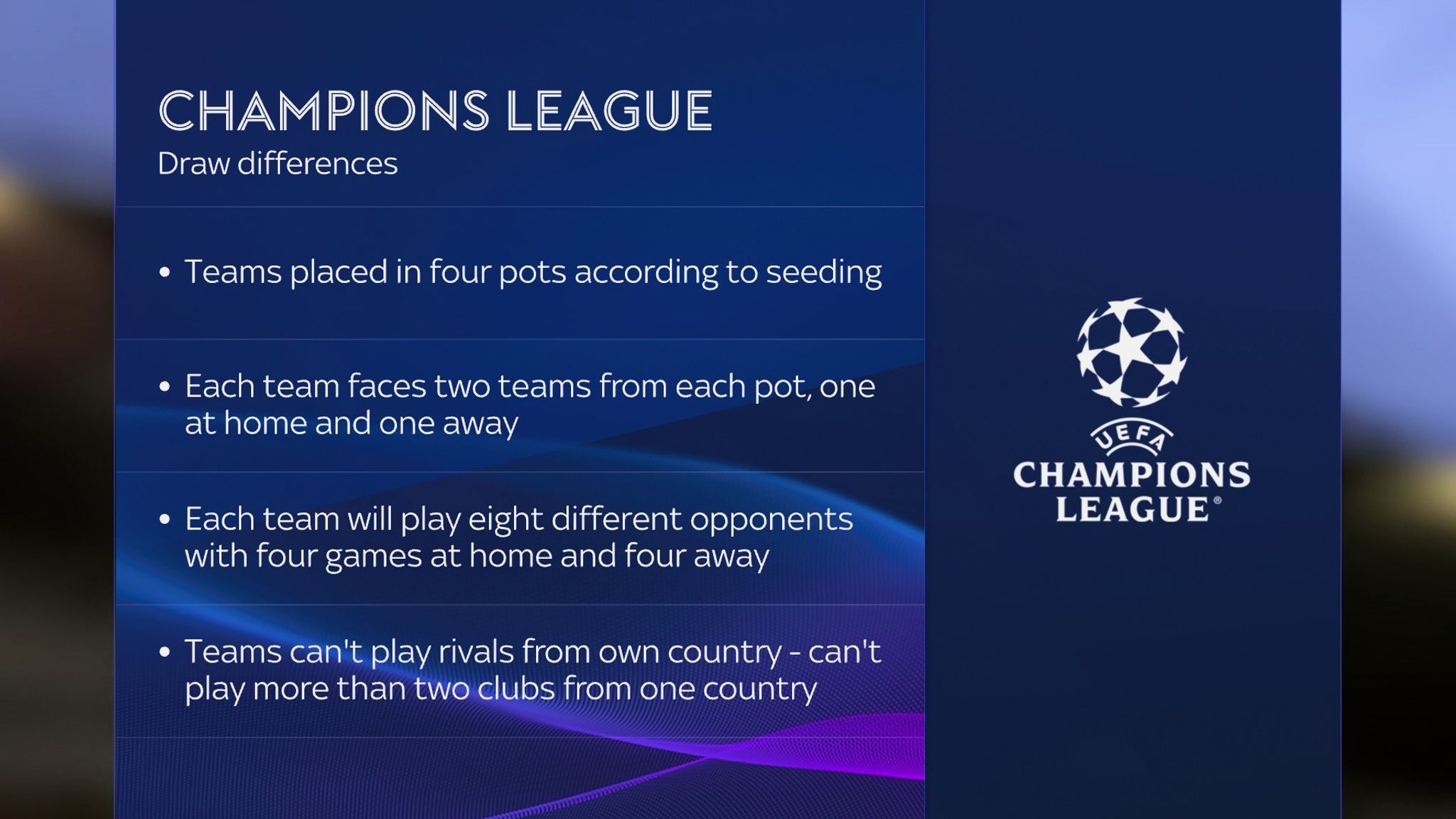 Champions League 2024/25 group stage draw Who could Man City, Arsenal