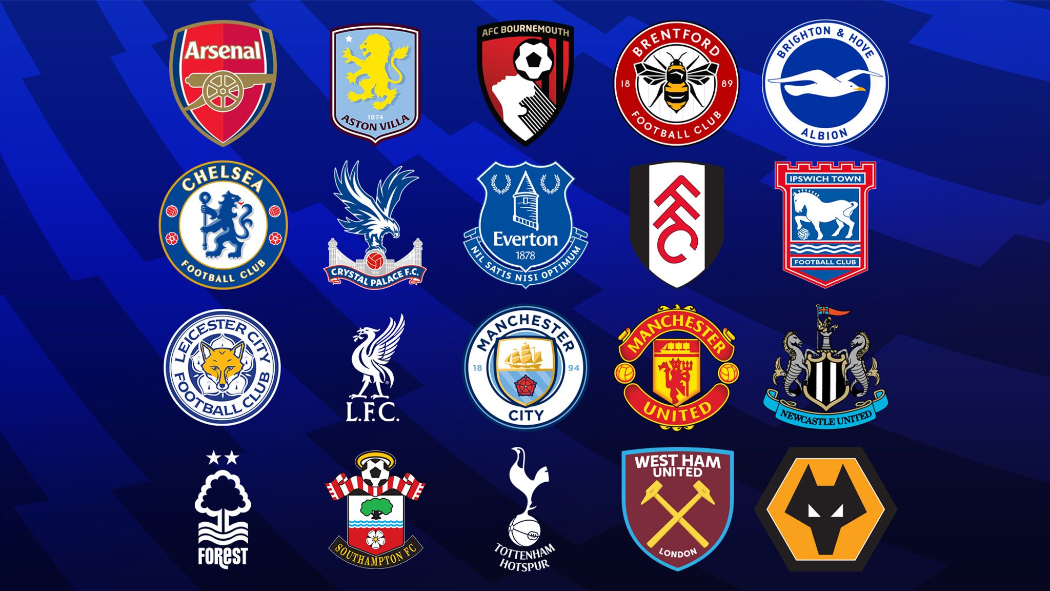 Live Premier League table 2024 25 season standings Football News Sky Sports