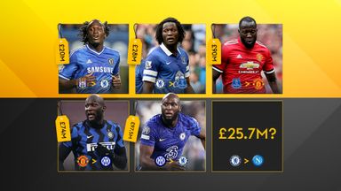 Lukaku's transfer story so far | Will he be reunited with Conte?