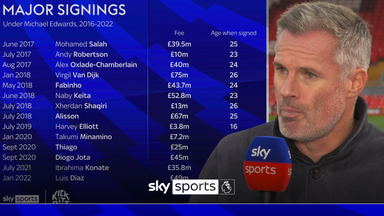 'I wouldn't want them to waste money': Carra's Liverpool transfer warning