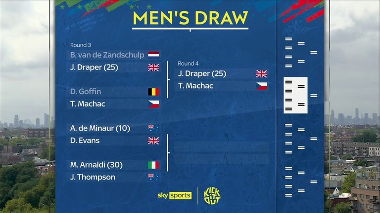 Men's draw: Jack Draper