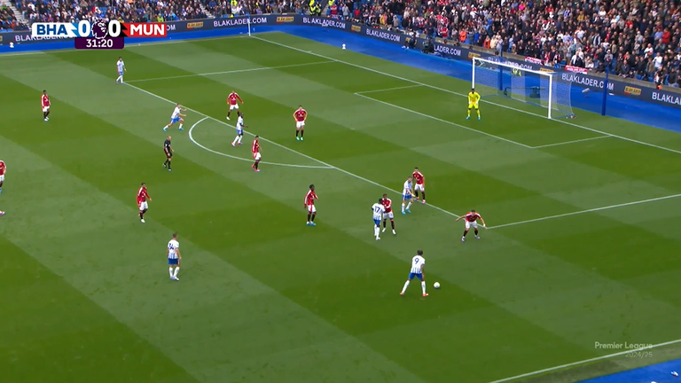 Rashford follows Minteh (#17) into the middle to where Mainoo is. Dalot is concerned about Milner running in behind if he presses Pedro.