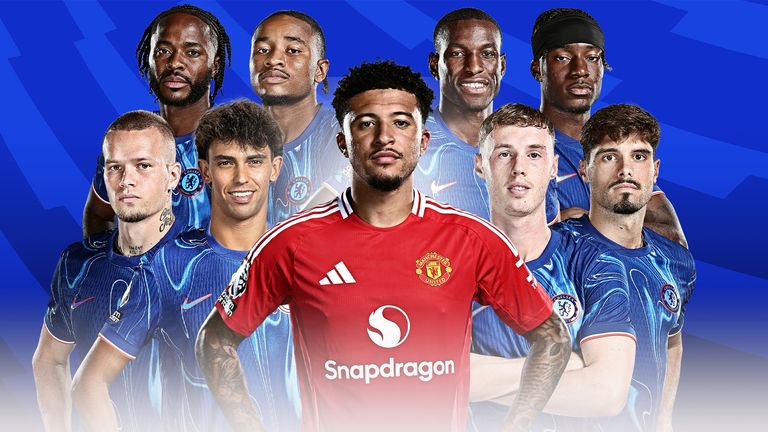 Jadon Sancho: Chelsea make Deadline Day loan signing of Manchester United  forward | Football News | Sky Sports