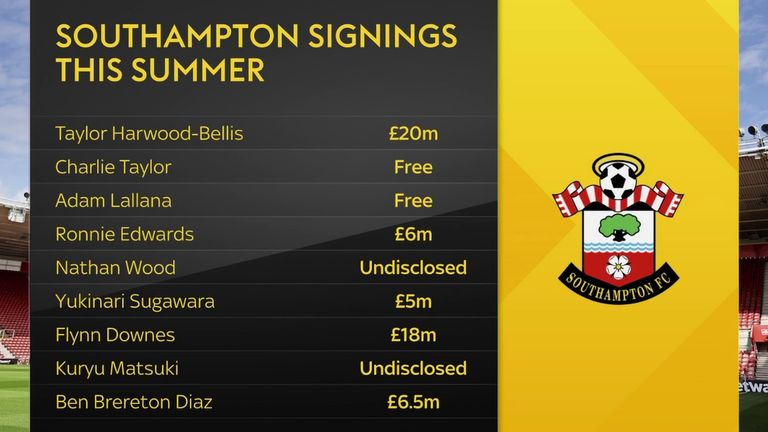 Southampton have so far made nine new signings