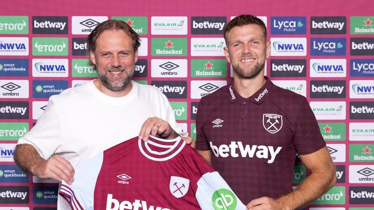 West Ham United technical director Tim Stadten (left) with new Hammers player Niklas Förkrug. Image source: West Ham United.