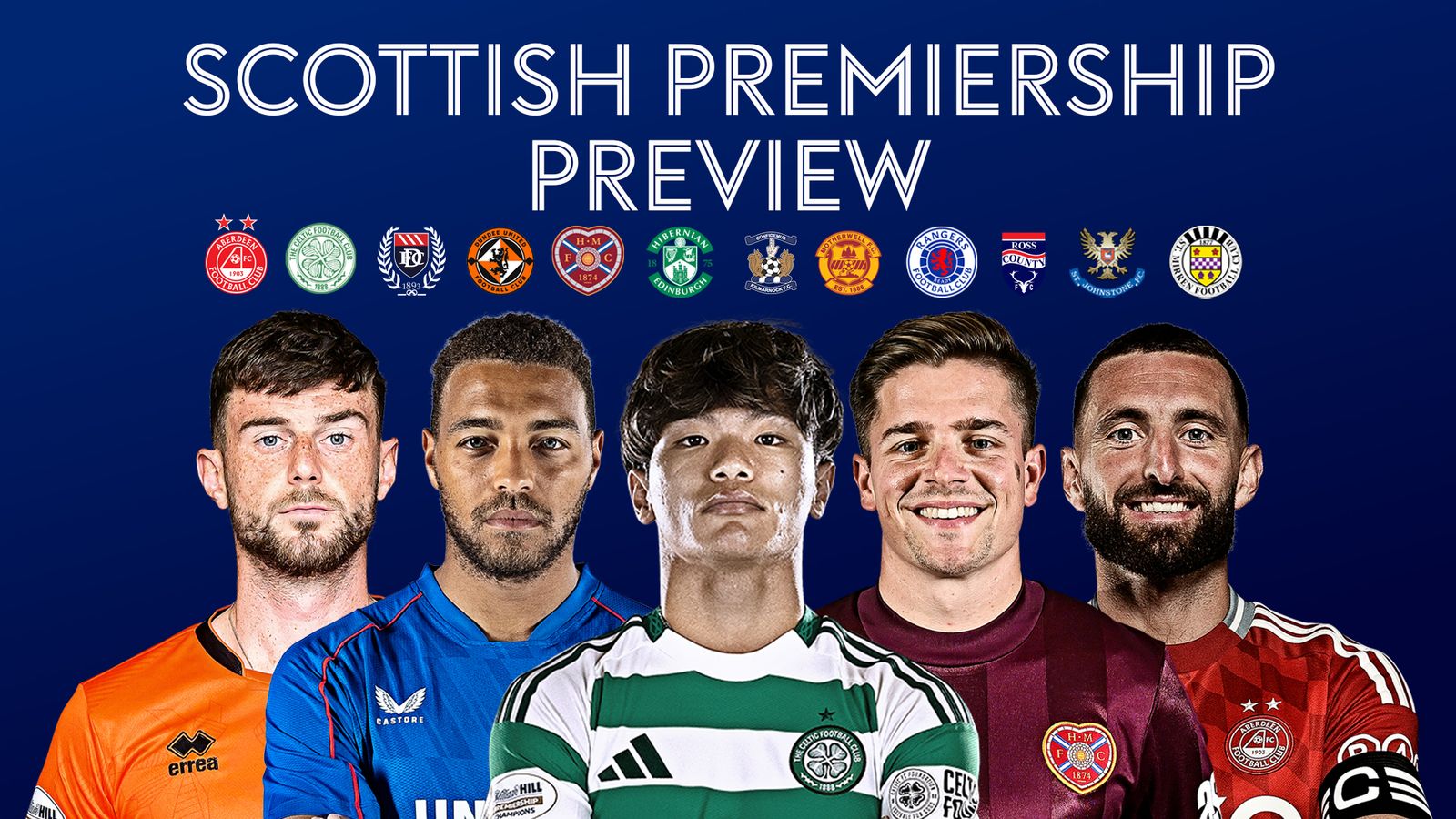 Scottish Premiership preview: What to look out for this weekend