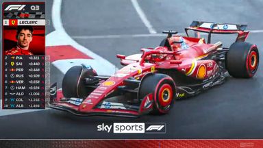 Leclerc takes fourth pole in a row in Baku!