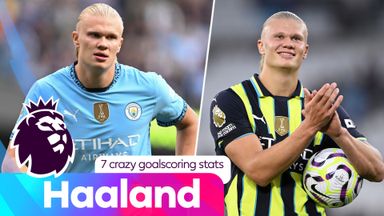 Seven insane Haaland goalscoring stats