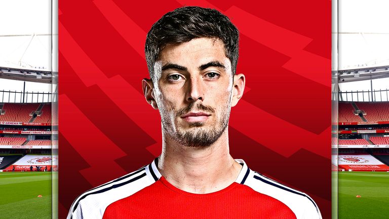 Kai Havertz speaks to Sky Sports News about Arsenal's start to the season