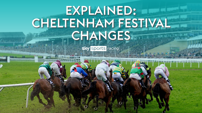 Big changes are coming to the 2025 Cheltenham Festival