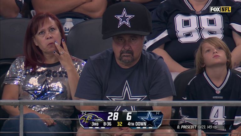 The look of a Dallas Cowboys fan...