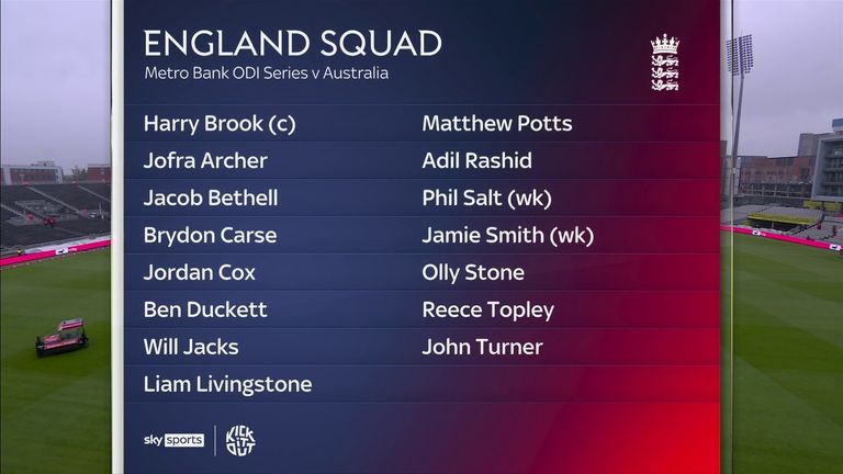 England's squad for the ODI series